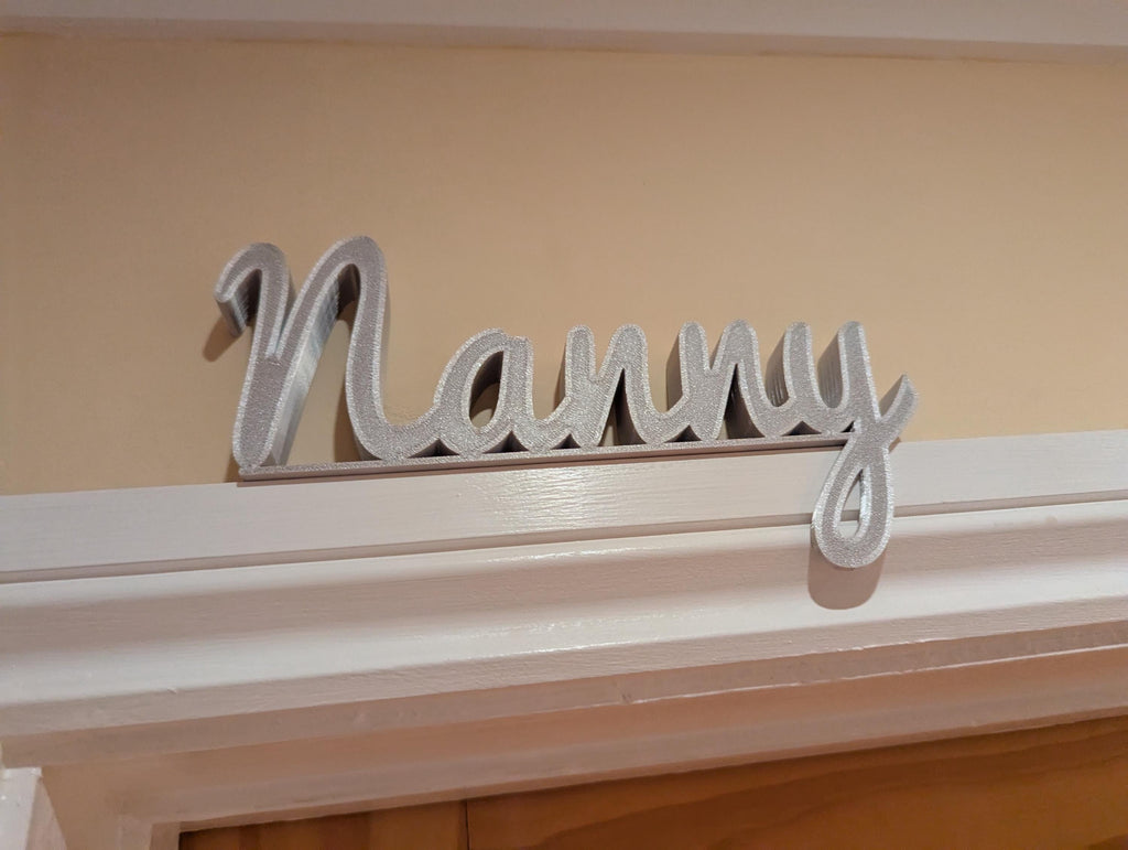 Nanny Door Sign, Nanny Above Door Sign, Door Topper, Custom Door Sign, Quirky Sign, Gift for Nanny, Nanny Room Sign, Birthday Gift for Nanny
